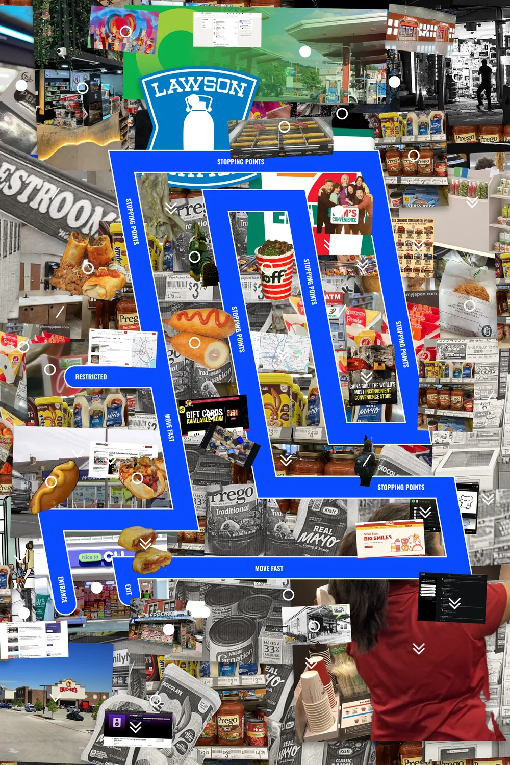 Poster: a thick blue path winds through a dense collage of convenience store photographs, labeled Entrance, Stopping Points, Move Fast, Restricted, and Exit
