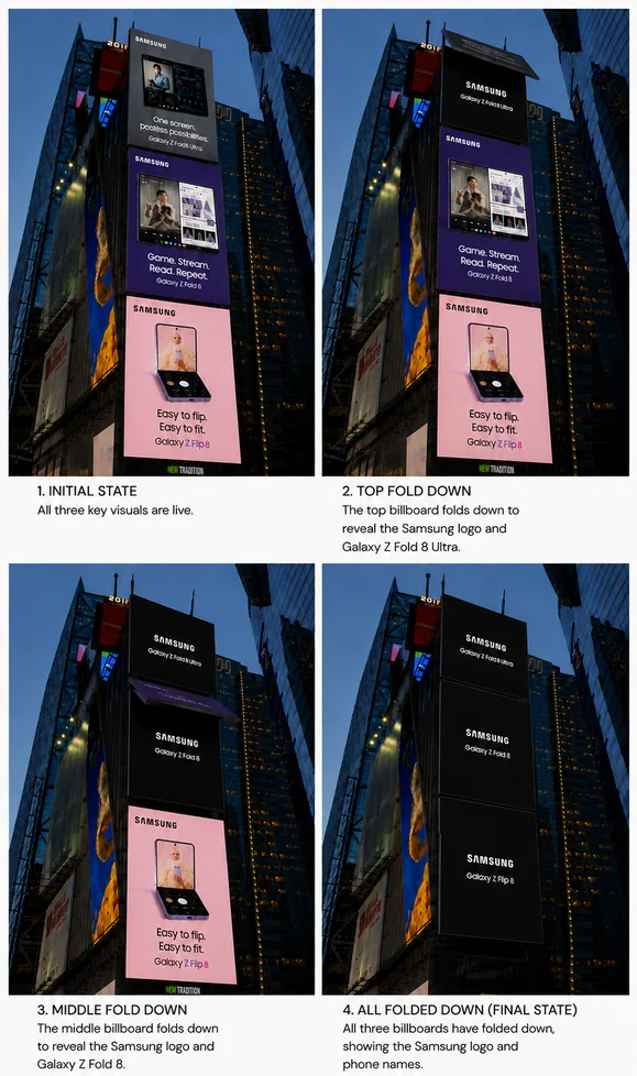 Four-step sequence of a billboard folding shut to reveal a black Samsung end card