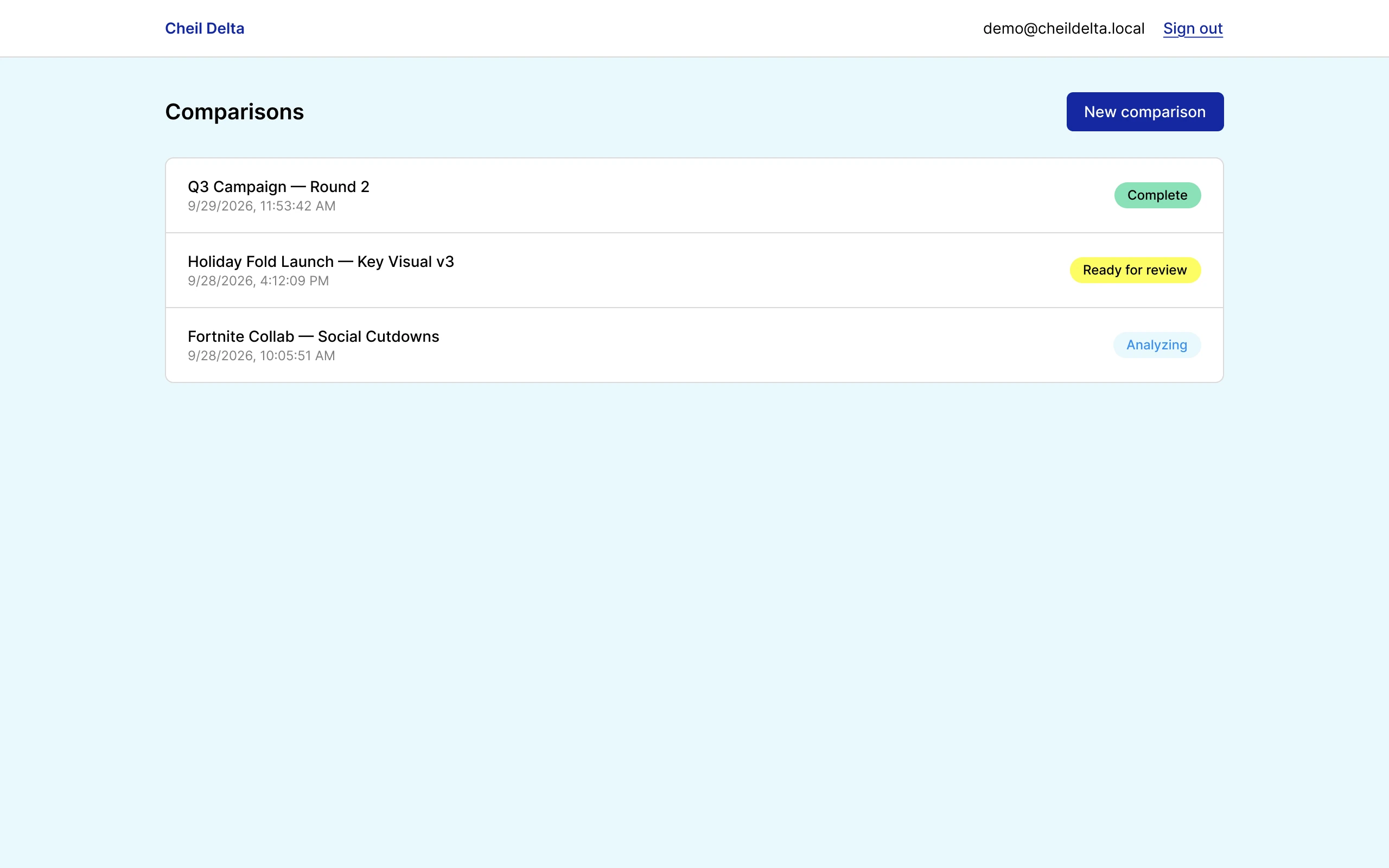 Comparisons dashboard listing three comparisons, marked Complete, Ready for review, and Analyzing, with a New comparison button