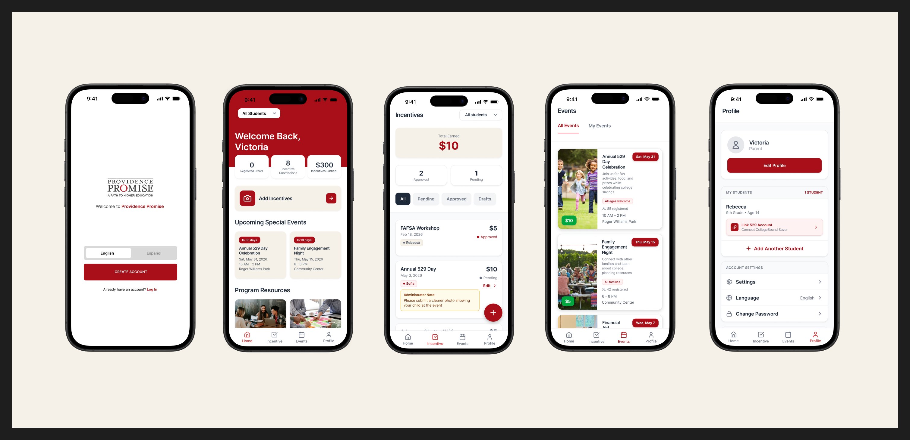 The five final screens side by side in phone frames: Welcome, Home, Incentives, Events, and Profile